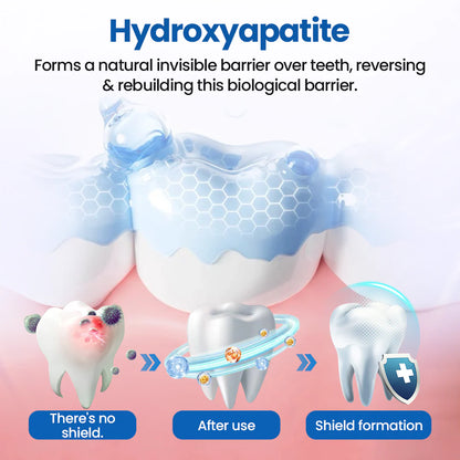 GermanyL™ NanoHAP Tooth Defense Serum (Buy 1 Get 1 Free)