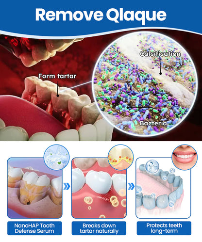 GermanyL™ NanoHAP Tooth Defense Serum (Buy 1 Get 1 Free)